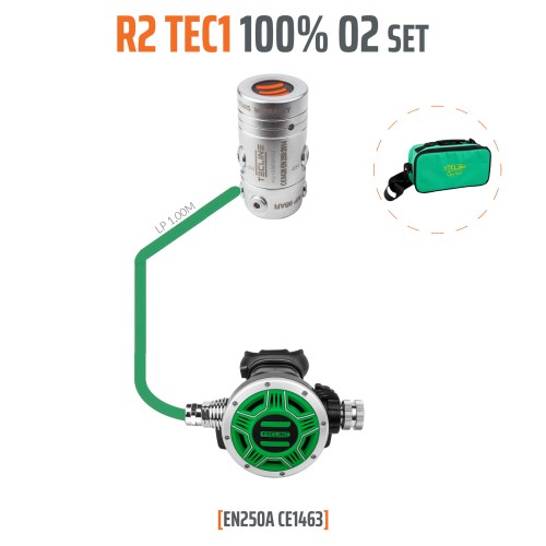 Zestaw Stage R2 TEC1 TECLINE.jpg